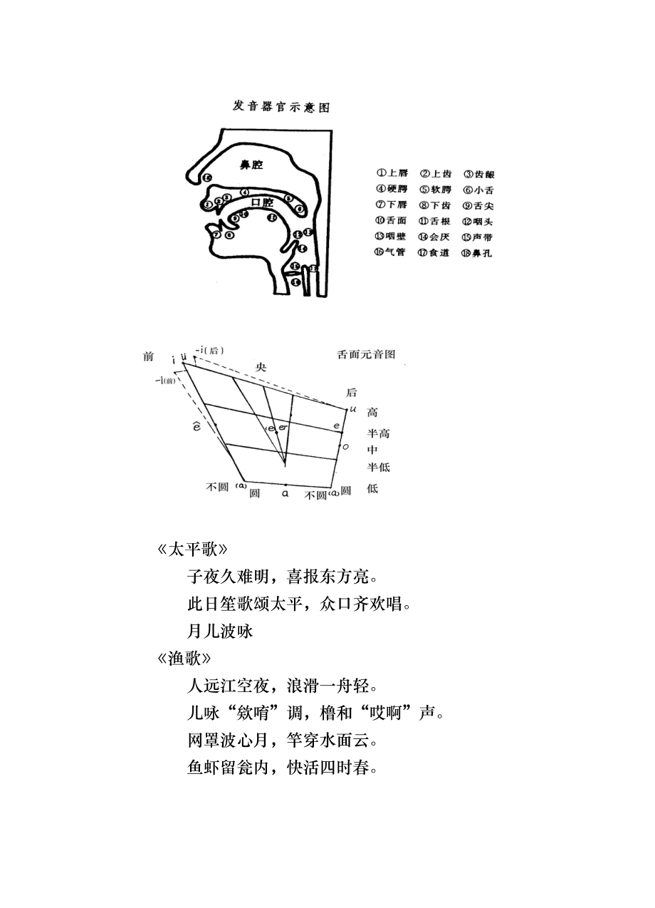 公务员普通话培训材料(16K版).docx_第3页