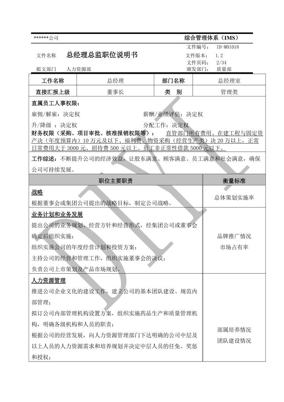 ID-M01018总经理总监职位说明书12.docx_第2页