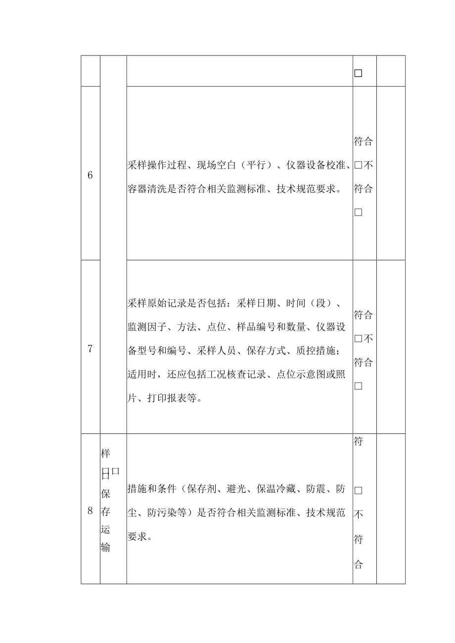 上海市生态环境监测社会化服务机构采样现场检查表.docx_第3页