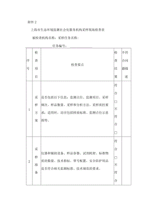 上海市生态环境监测社会化服务机构采样现场检查表.docx