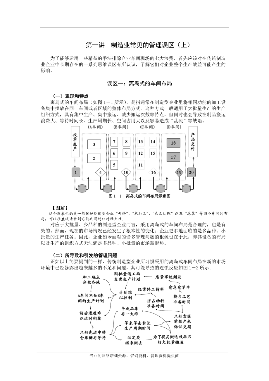 如何彻底排除现场7大浪费培训教材.docx_第1页