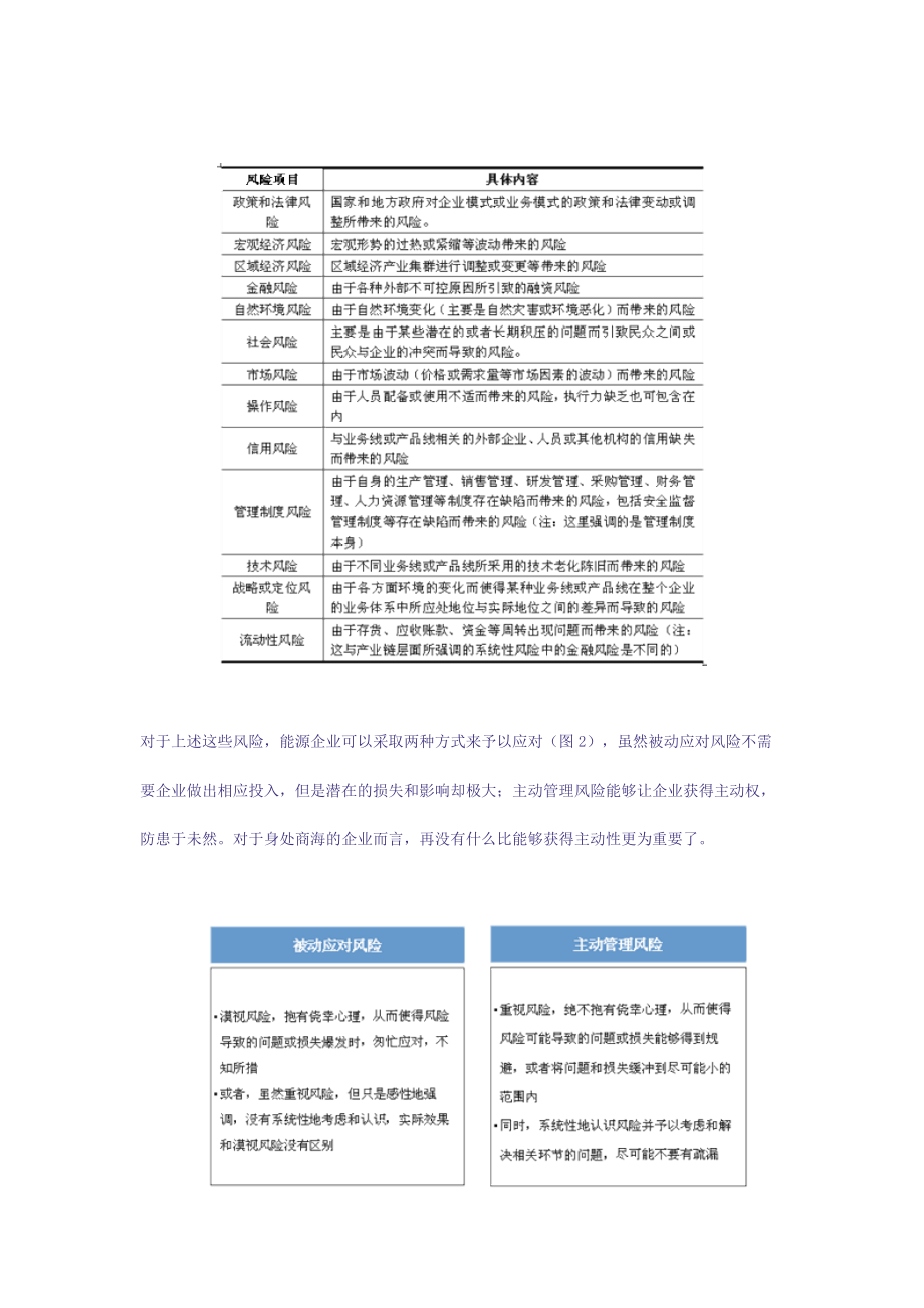 风险管理能源企业生存的利器(doc 9).docx_第3页