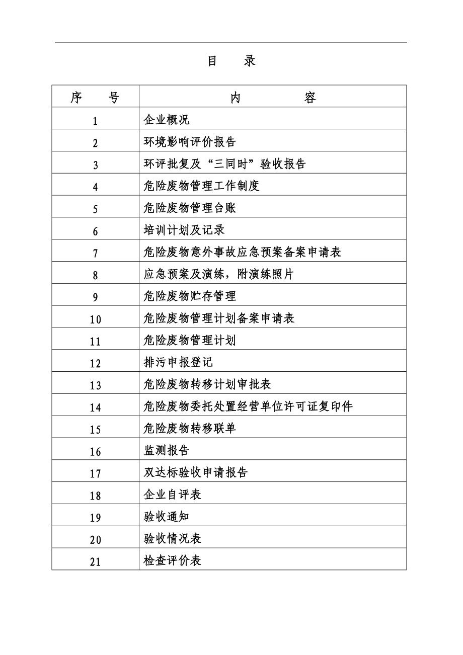 危险废物双达标创建档案.doc_第2页