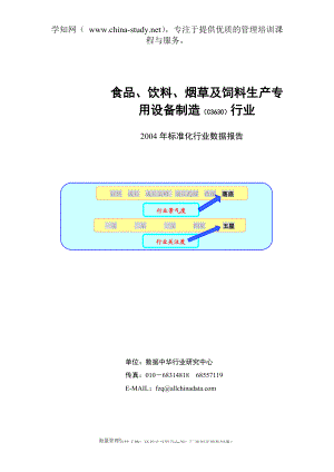 食品、饮料、烟草设备制造行业标准化数据报告.docx