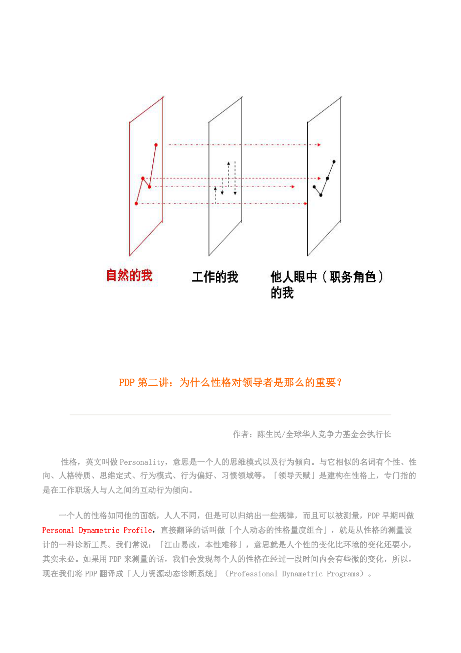 PDP性格类型 培训笔记.docx_第2页