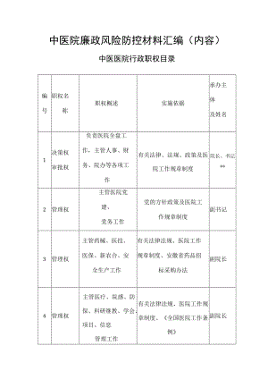 中医院廉政风险防控材料汇编.docx