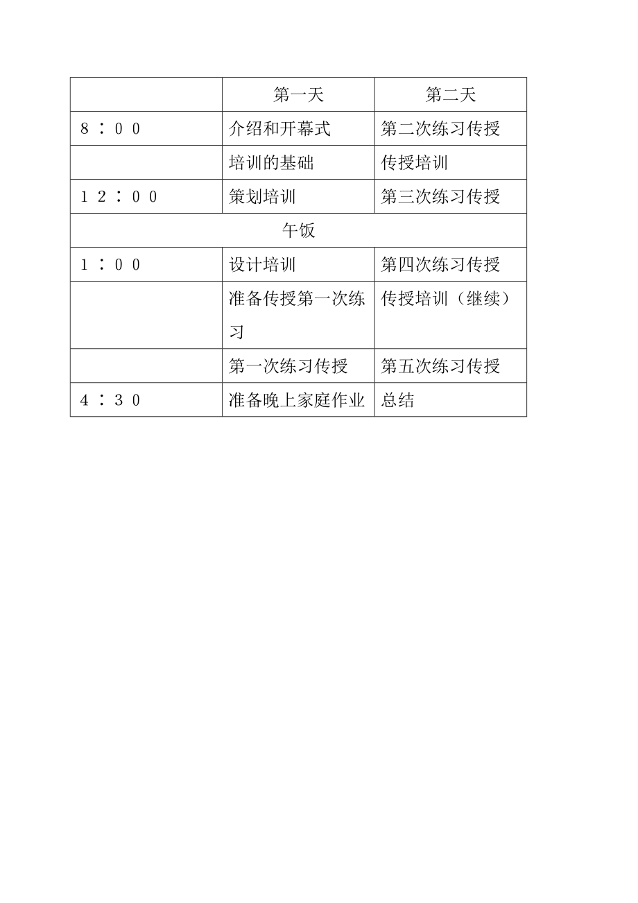 企业培训师培训教程.docx_第2页