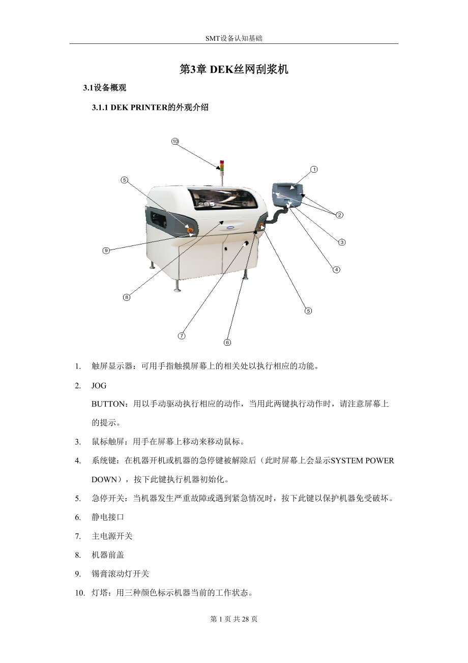 DEK刮浆机培训课件.doc_第1页