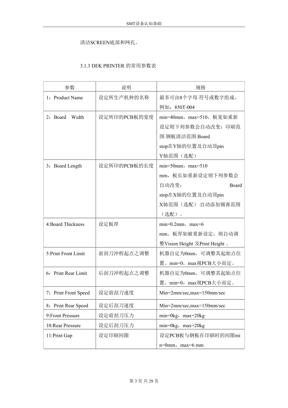 DEK刮浆机培训课件.doc_第3页