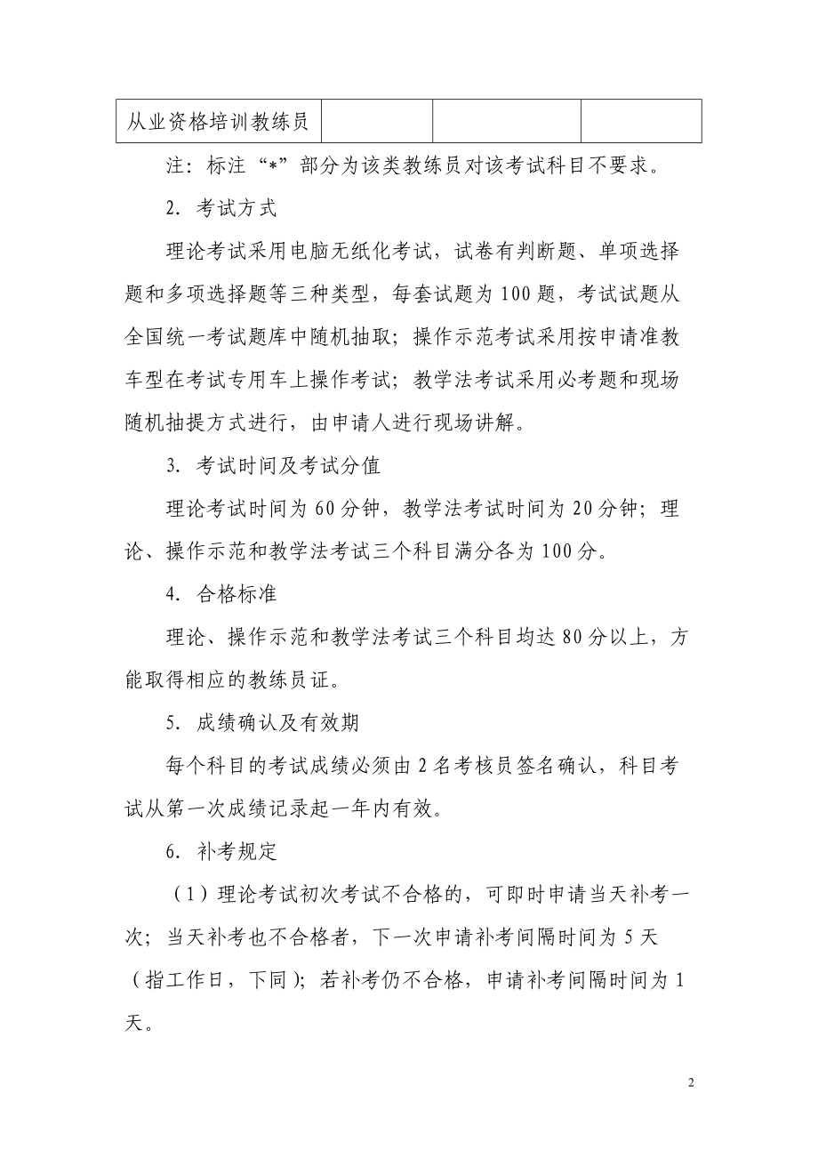 广东省机动车驾驶培训教练员从业资格考试实施方案-广东省机.docx_第2页