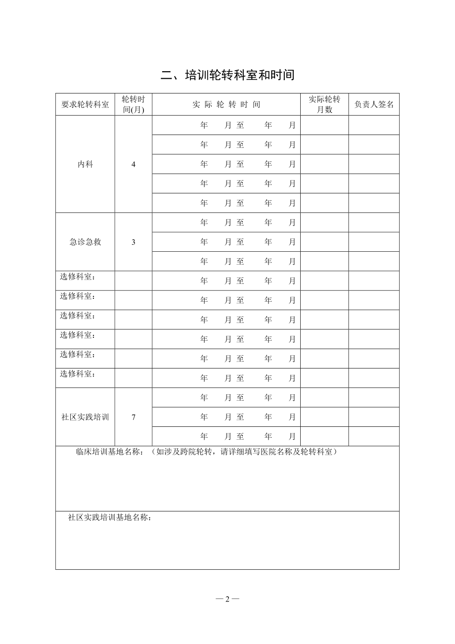 江苏省社区卫生机构全科医生转岗培训登记手册正文.docx_第2页