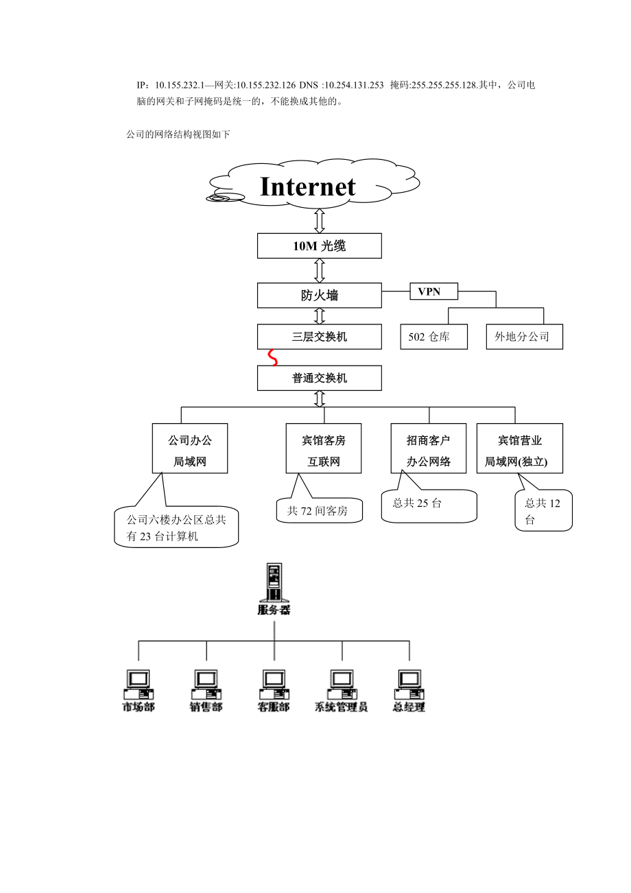 公司局域网基础知识培训讲义.docx_第3页