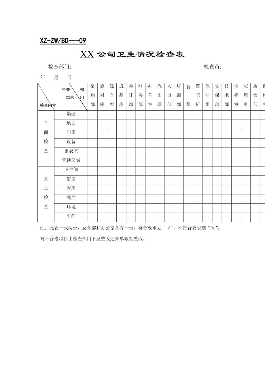 公司人事表格汇总.DOC_第2页