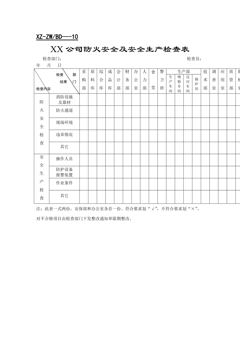 公司人事表格汇总.DOC_第3页