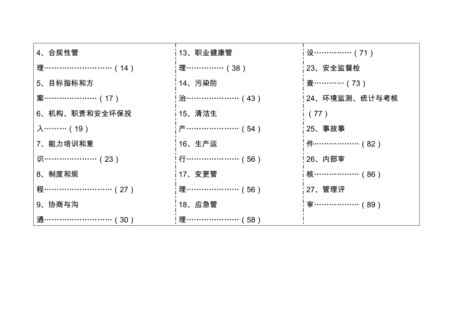 集团公司HSE管理体系量化审核标准.docx_第3页