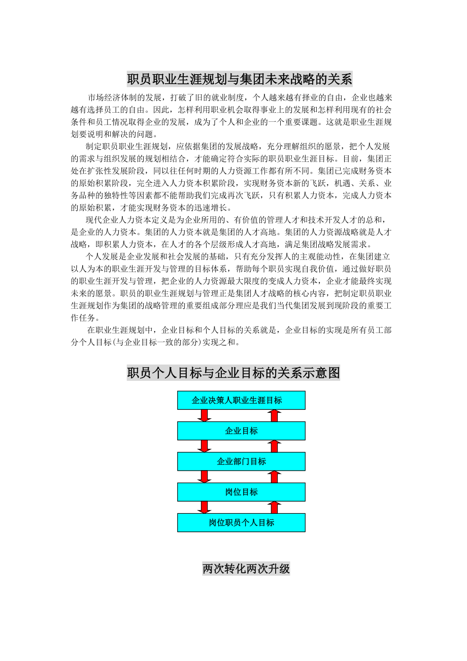 当代集团职员职业生涯规划.doc_第3页