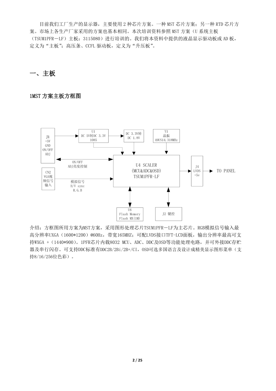 LCD点级维修培训资料.docx_第2页