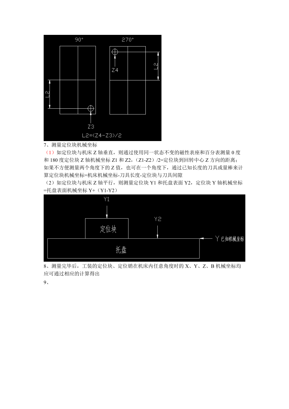 加工中心工艺员培训.docx_第2页