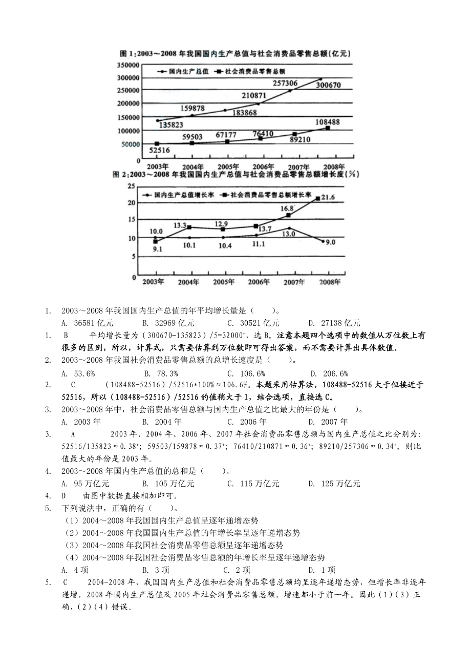 京佳公务员考试培训学院.docx_第2页