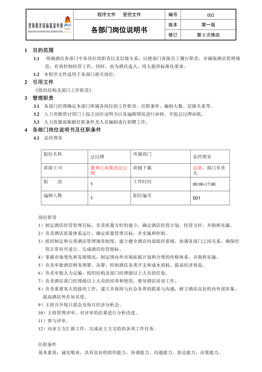 某公司各部门岗位说明书.docx_第1页