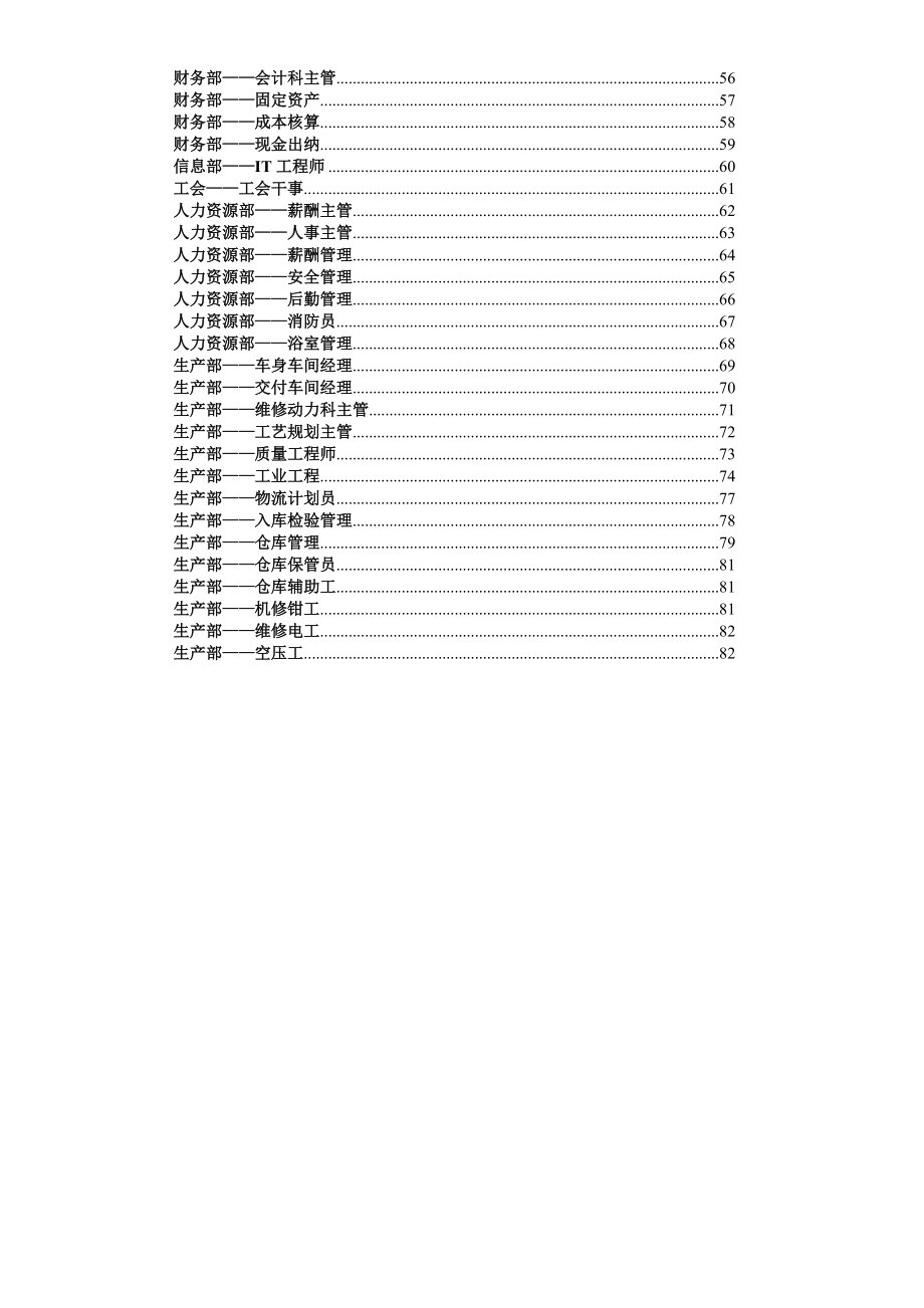 岗位说明书-管理层(99.docx_第3页