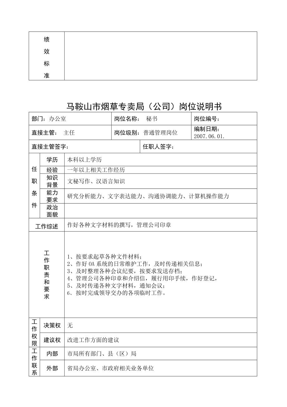 岗位说明书汇总.docx_第3页