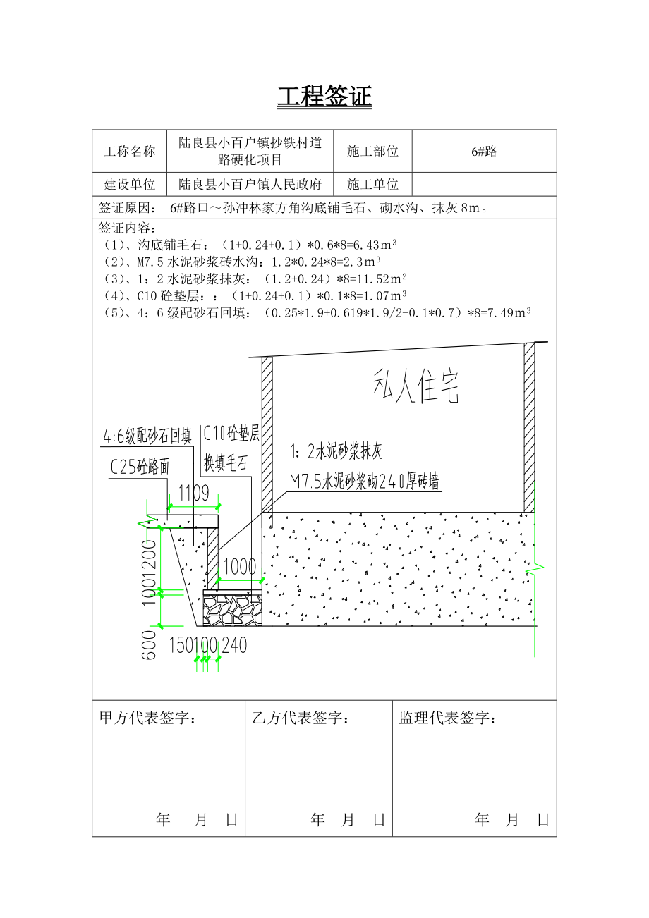 工程签证培训资料.docx_第2页