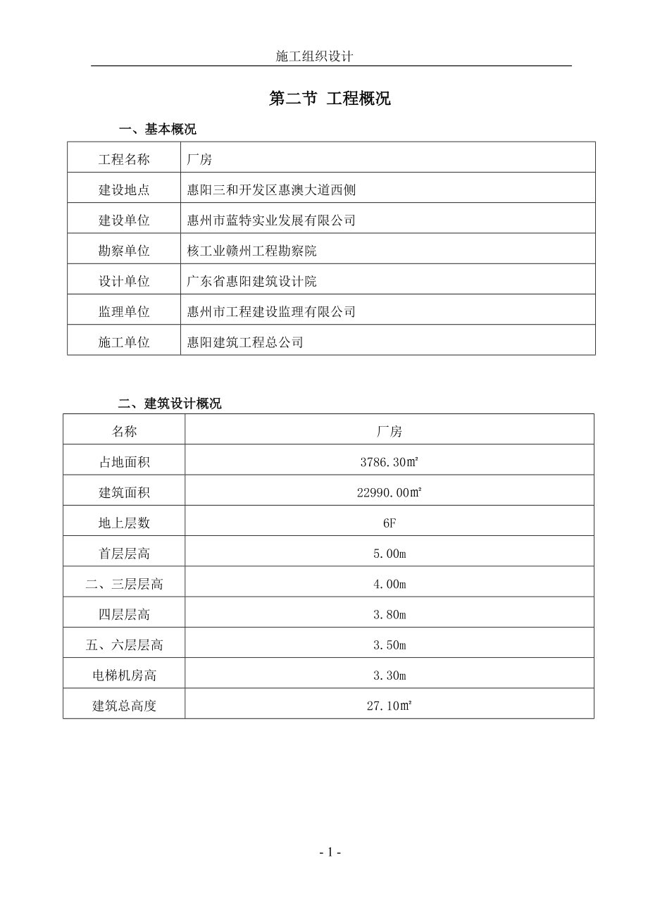 施工组织方案培训资料.docx_第2页