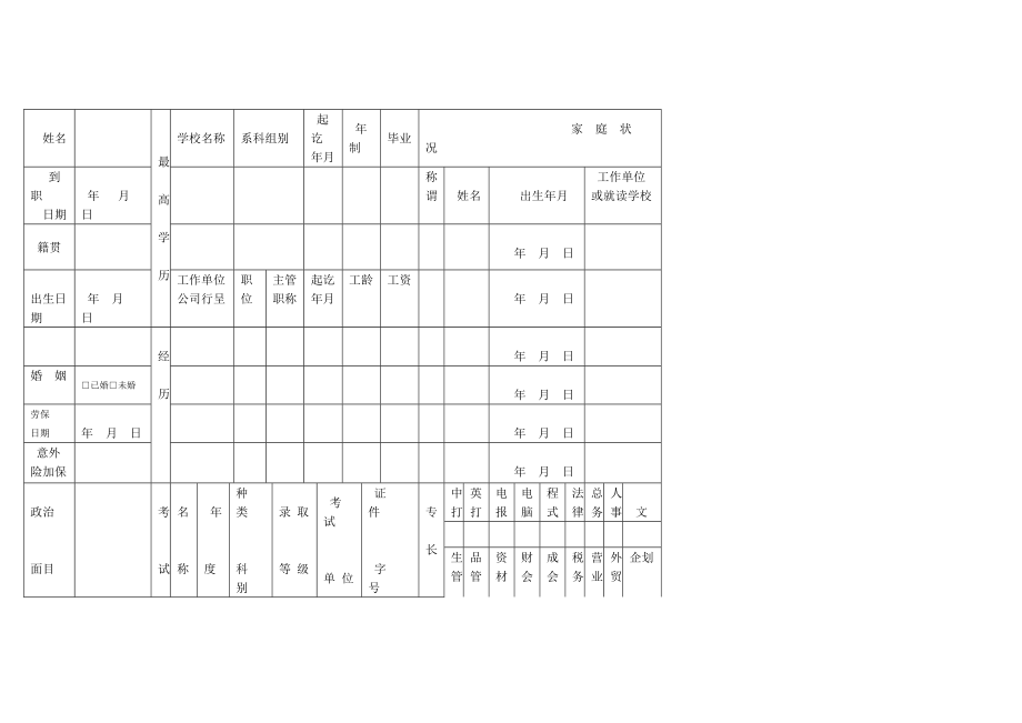 公司人事范本表范本.doc_第2页