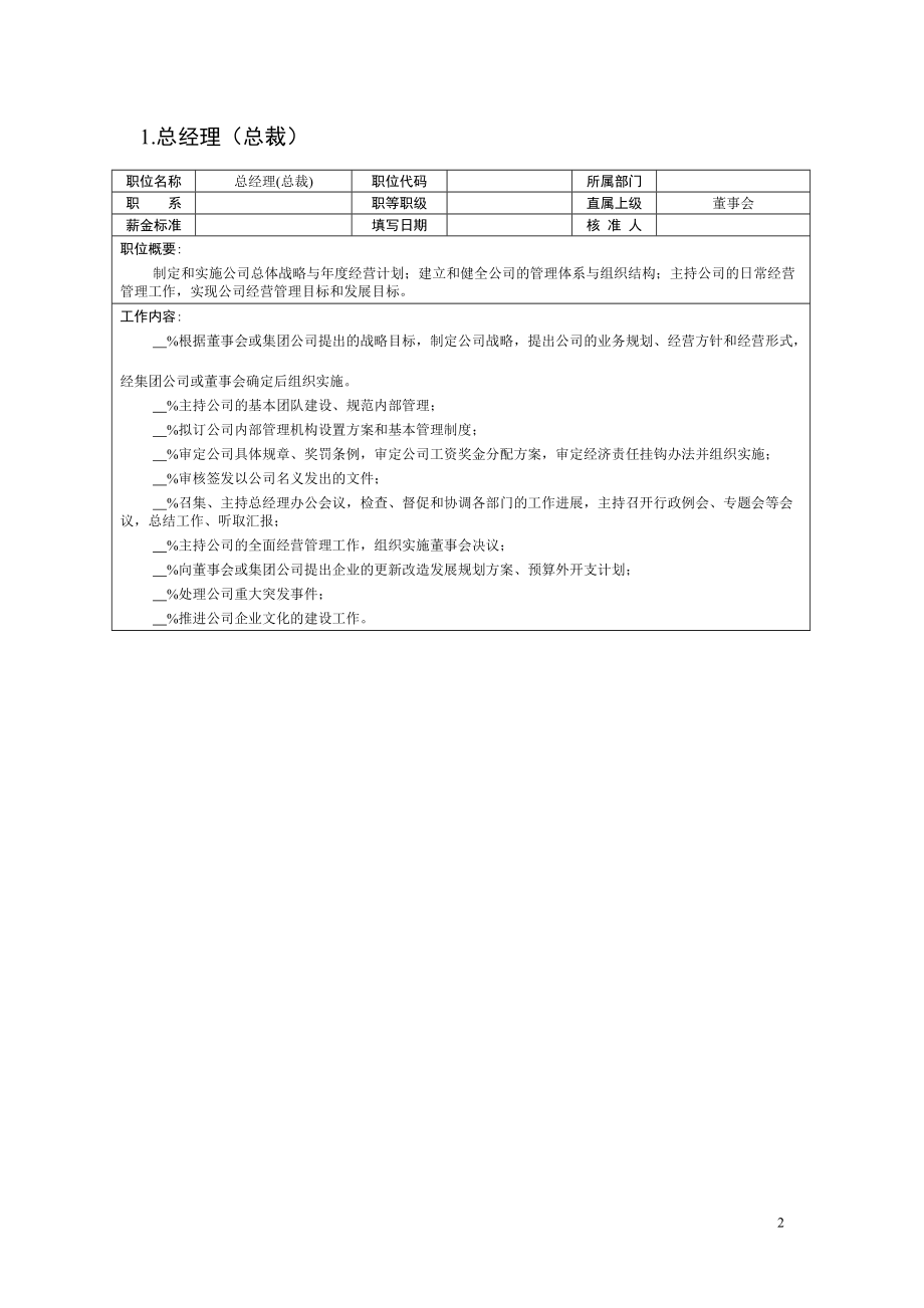 岗位职位说明书范本.docx_第2页