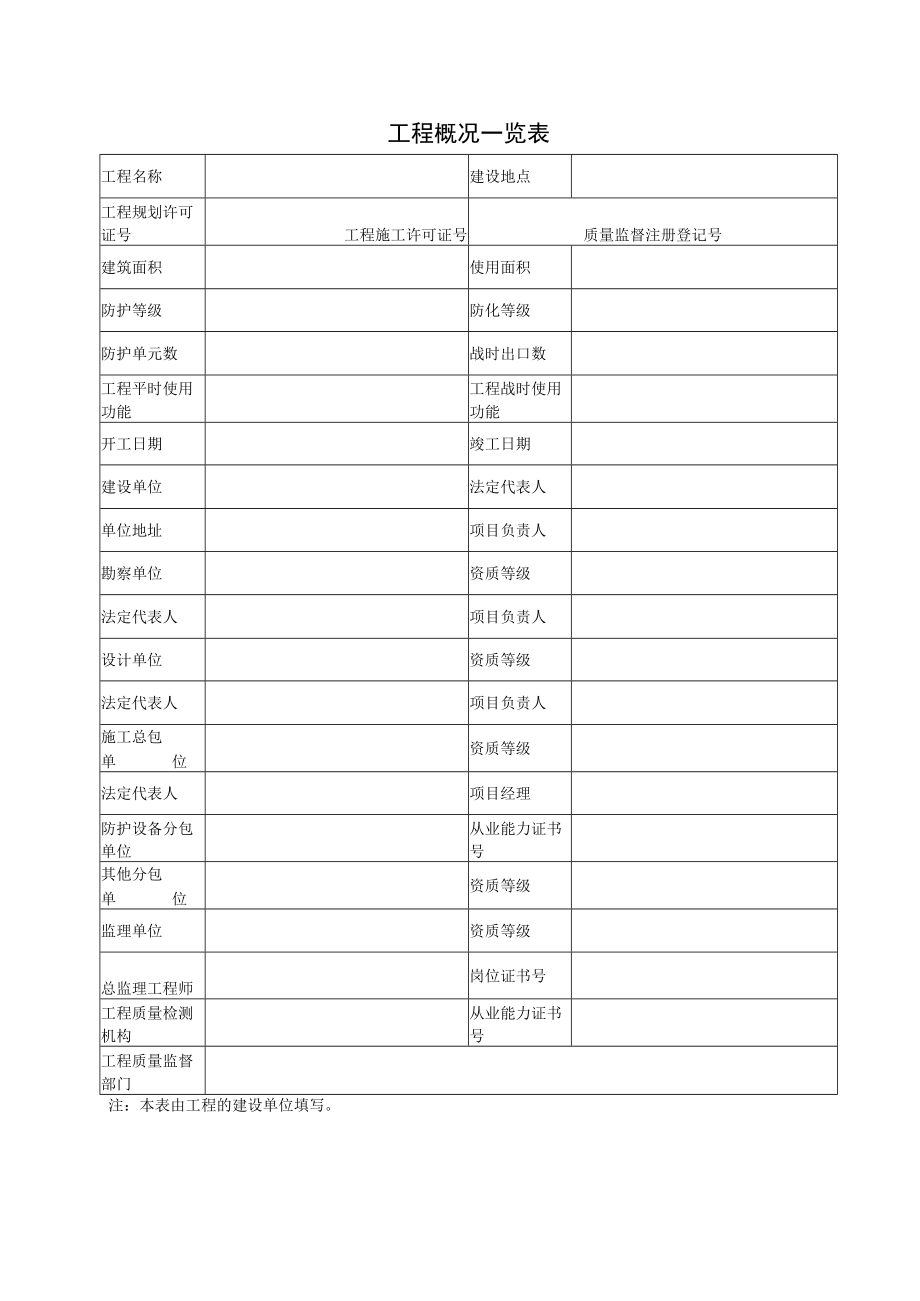 人防工程竣工验收报告.docx_第2页