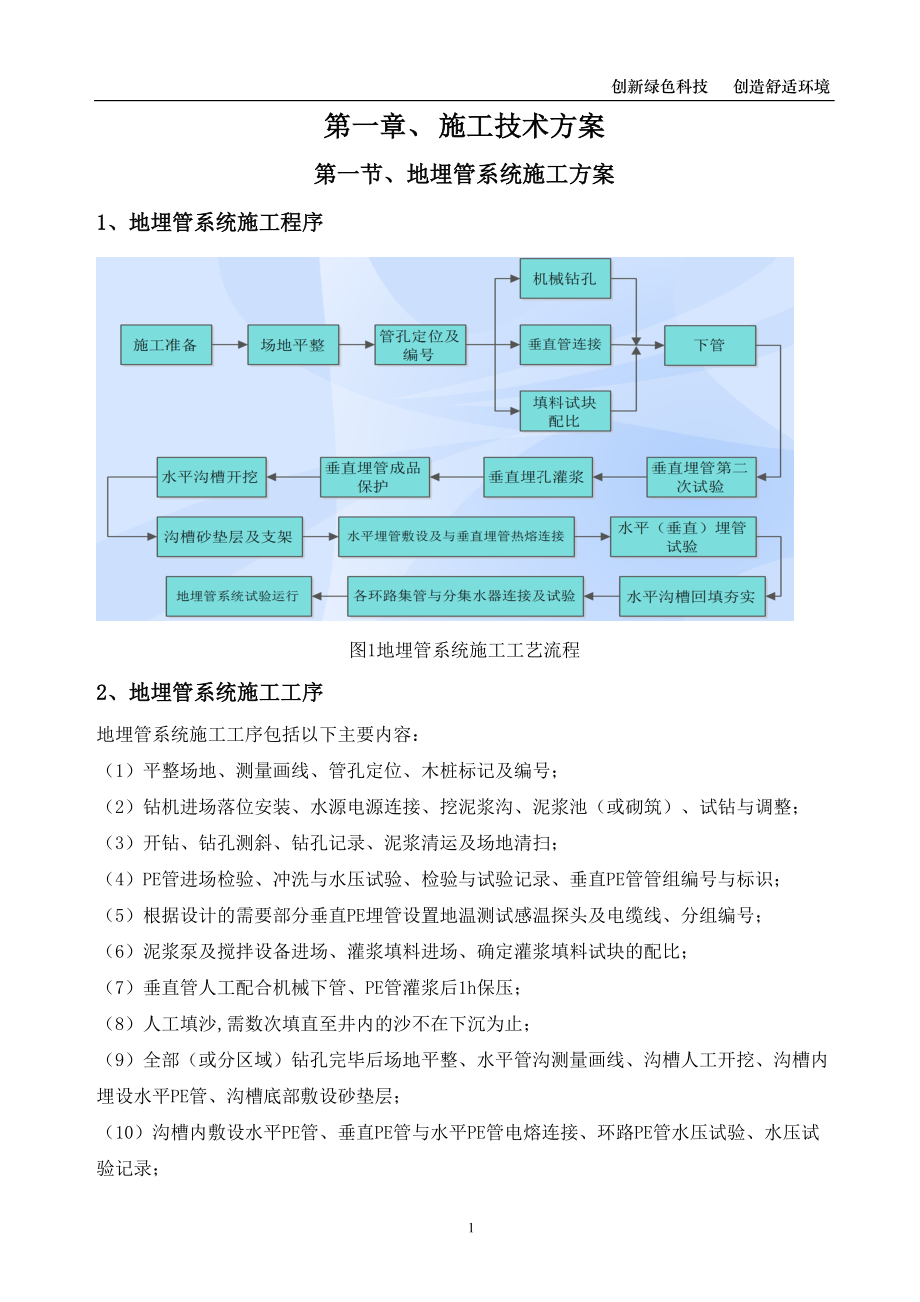 地埋管施工组织方案培训讲义.docx_第1页