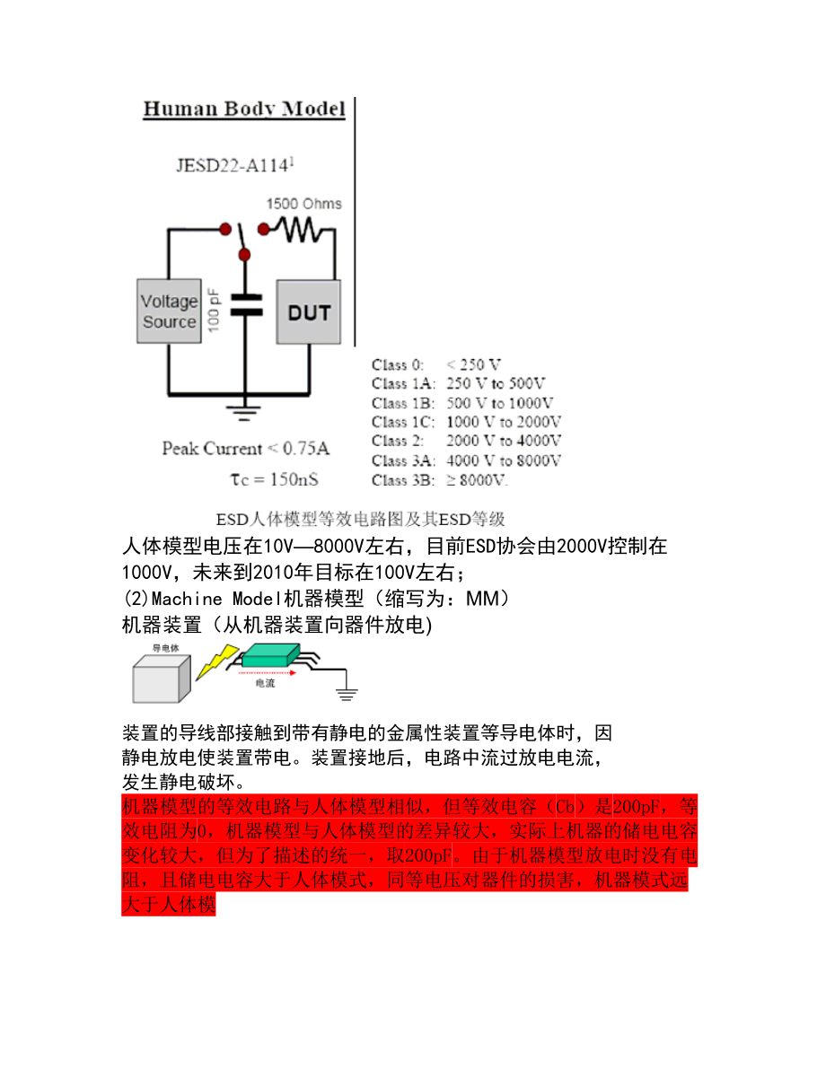 华为ESD研讨会培训内容.docx_第2页