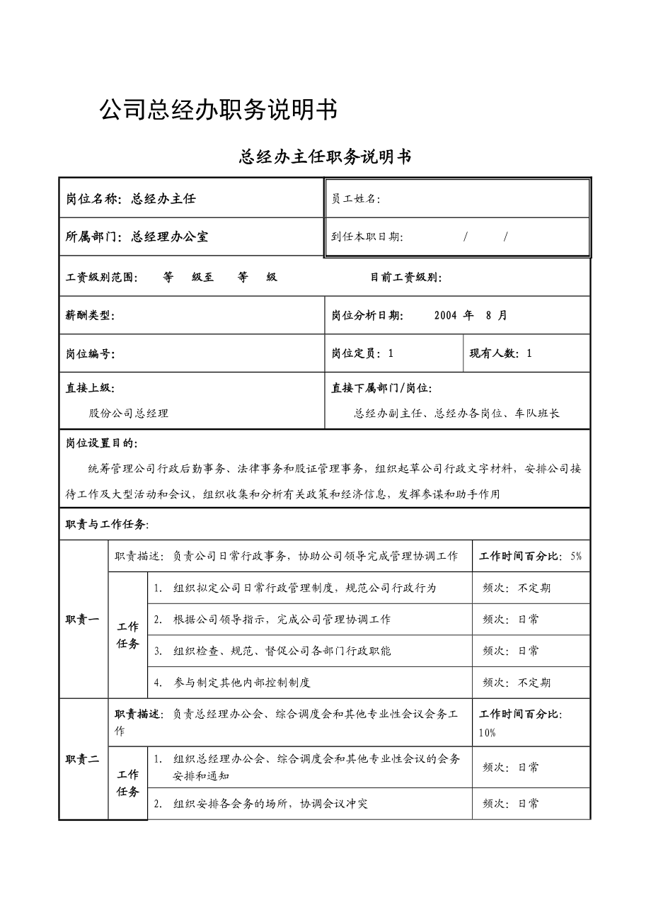 公司总经办岗位说明书.doc_第1页