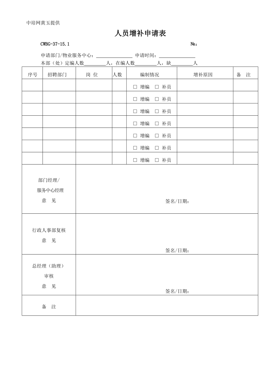 HR常用表格范本大全.doc_第1页