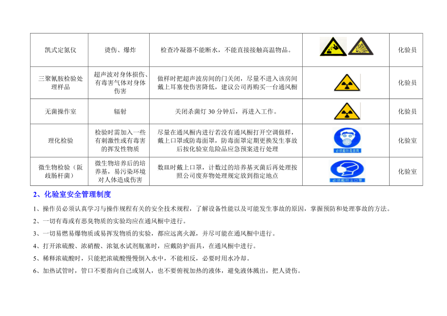 化验员岗位培训内容.docx_第3页