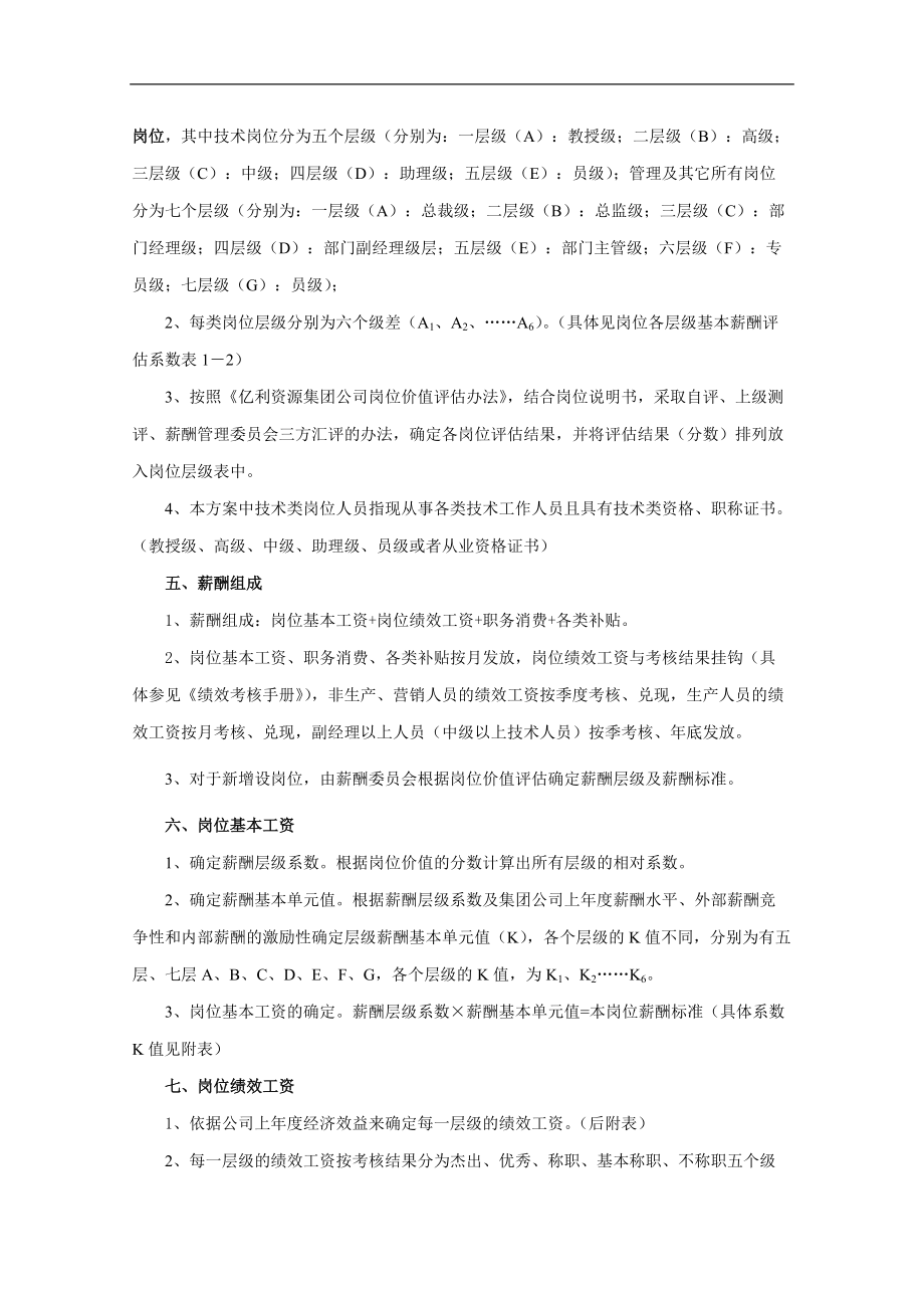 某某知名集团薪酬方案.doc_第2页