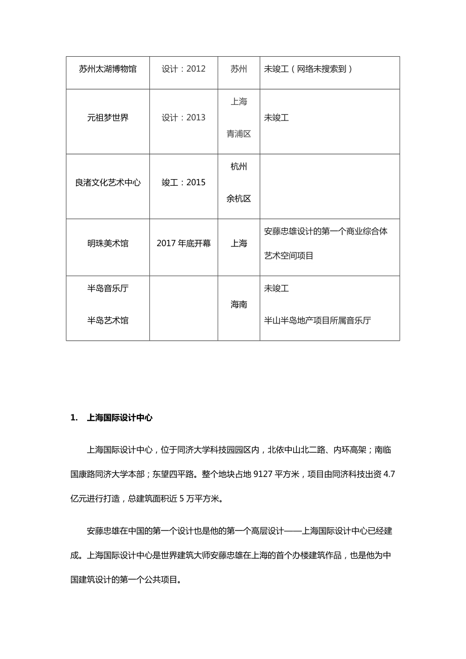 安藤忠雄国内建筑汇总培训资料.docx_第3页