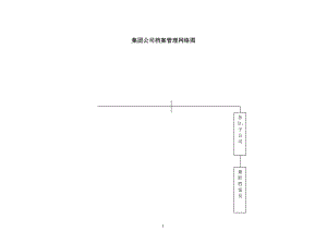 集团公司档案管理网络图.docx