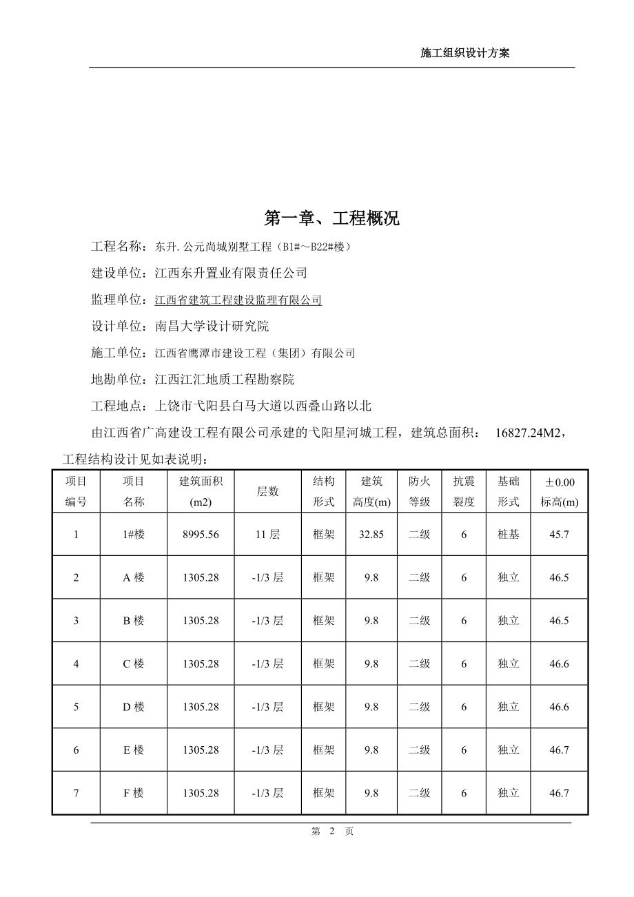 施工组织设计方案培训资料(doc 92页).docx_第2页