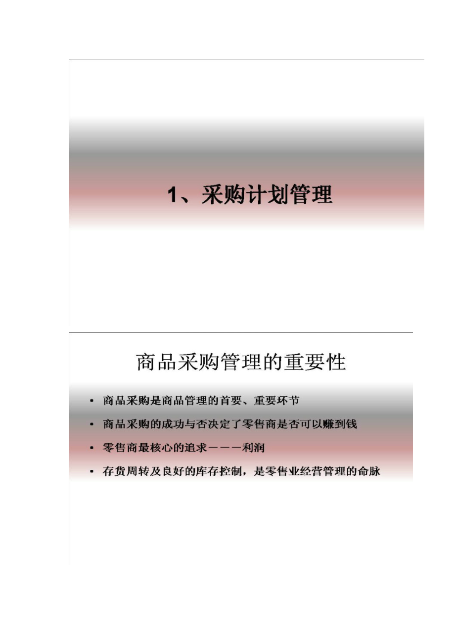 单店货品管理培训资料.docx_第2页