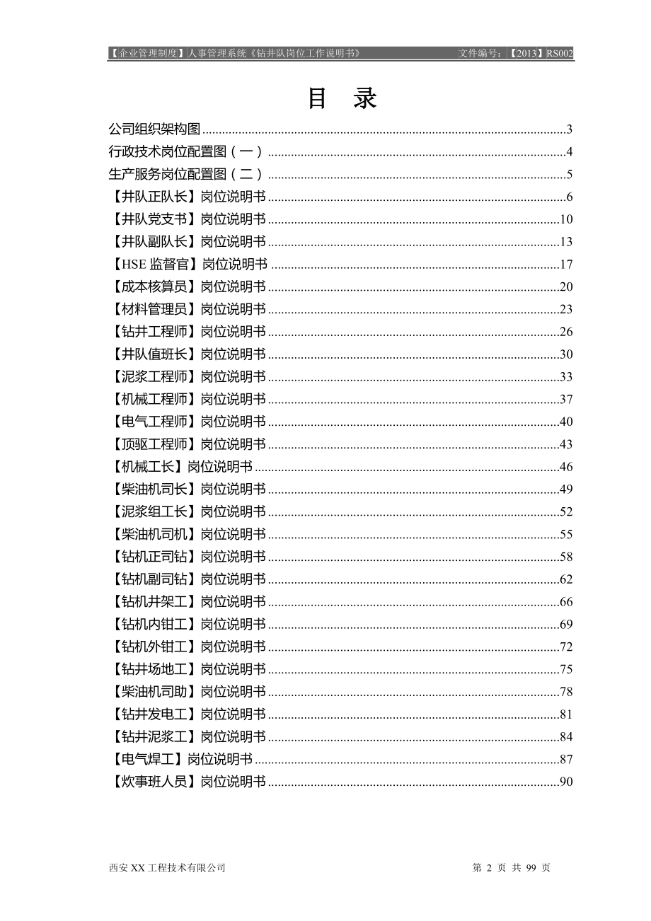 CY-RS004钻井队岗位工作说明书.docx_第2页