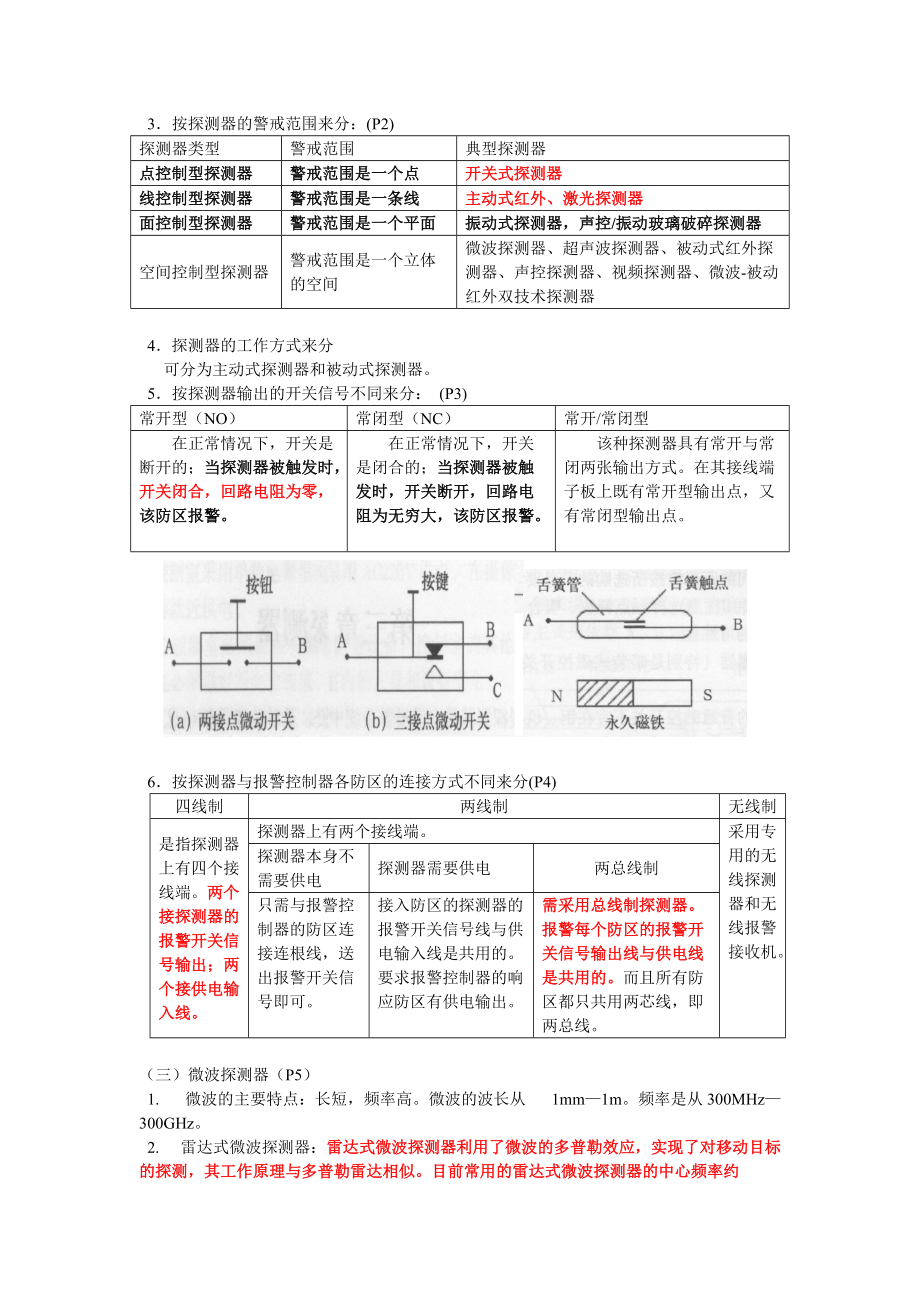 安防工程企业专业技术人员考前培训课件.doc_第2页