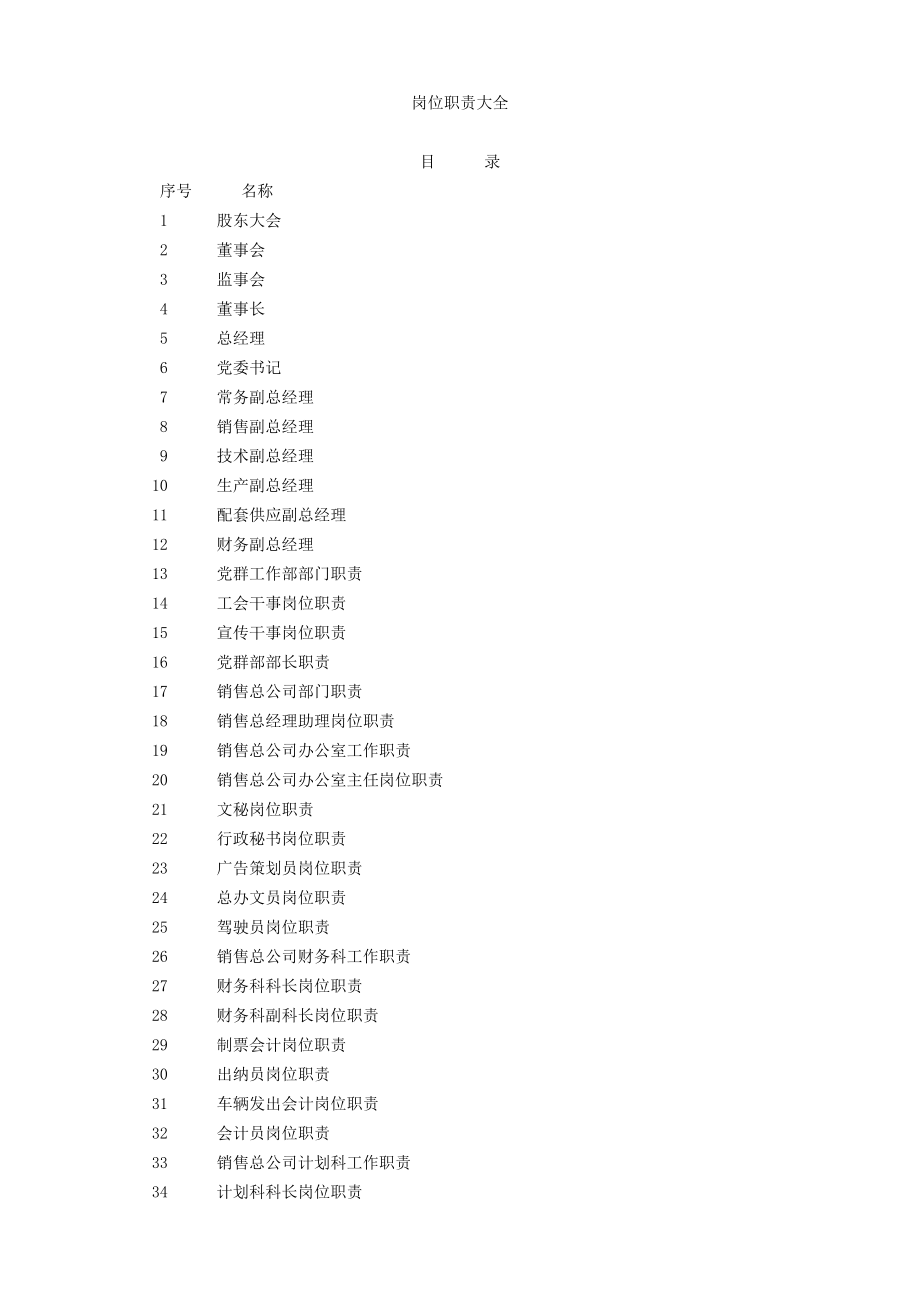 工厂生产企业岗位职责(180个).docx_第1页