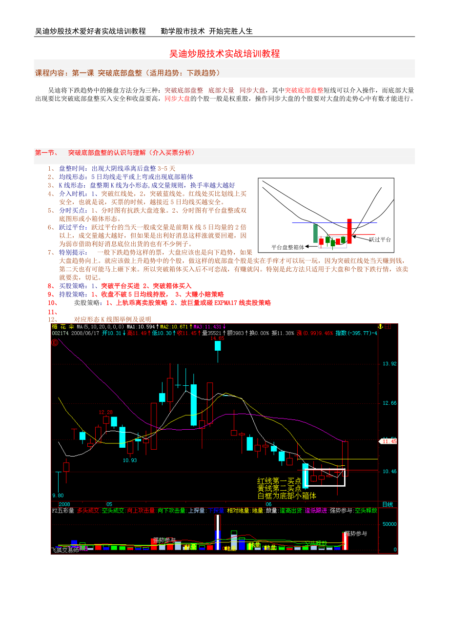 w+吴迪底部箱体技术培训记录.docx_第1页