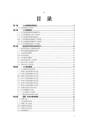 人事职责资料大全.docx