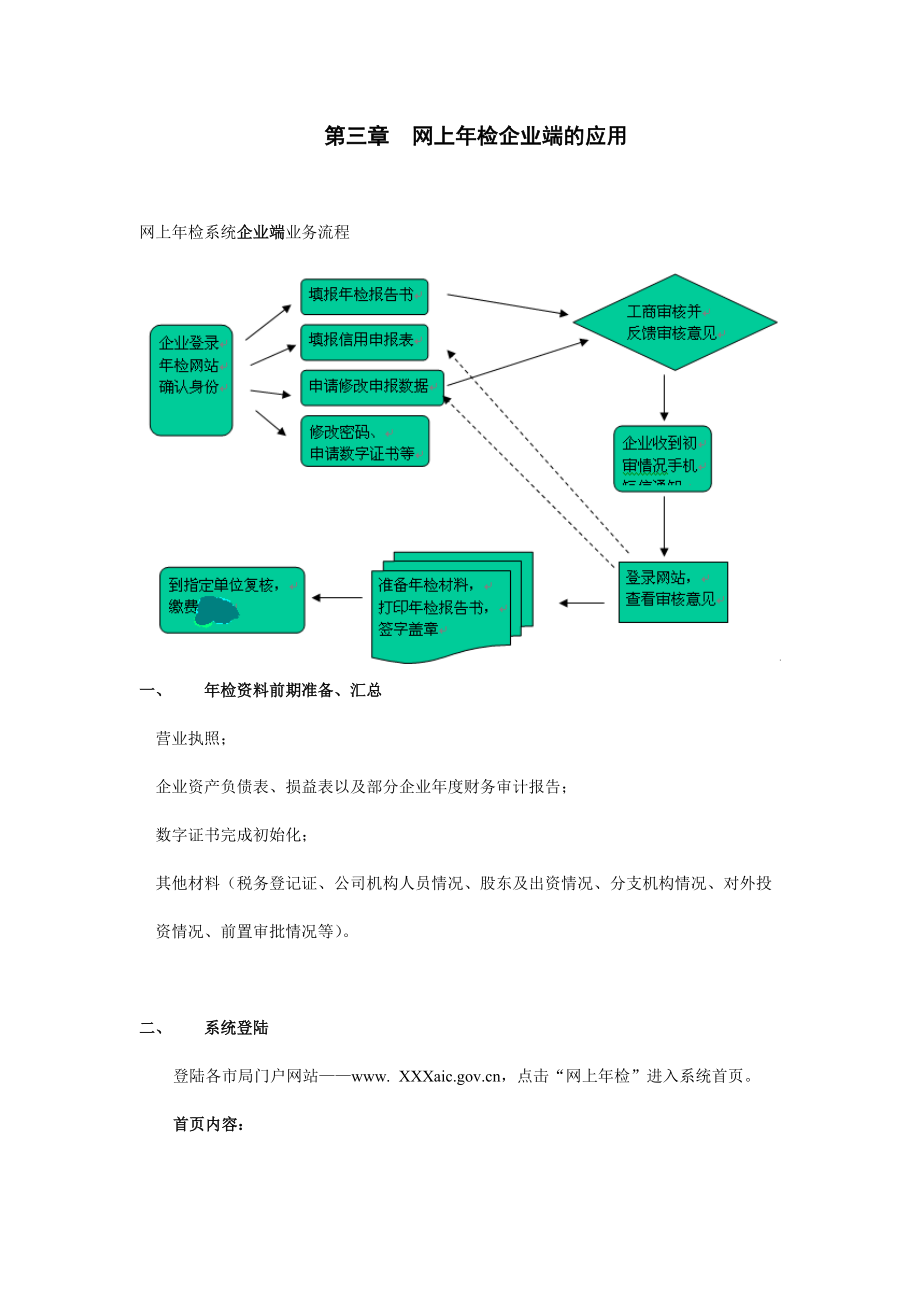 培训教材第三章网上年检企业端的应用.docx_第1页