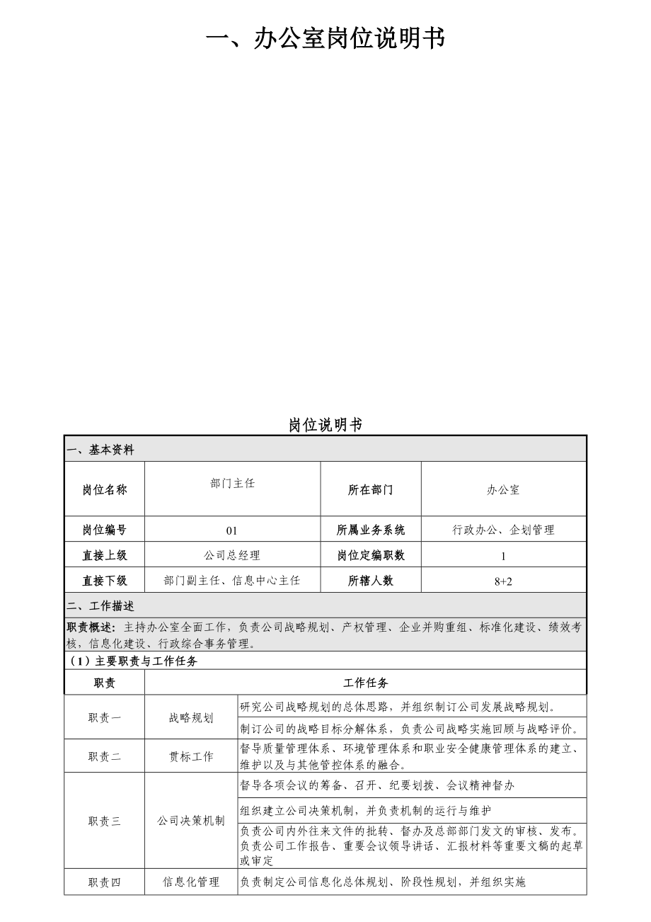 某公司总部各部门岗位说明书.docx_第2页