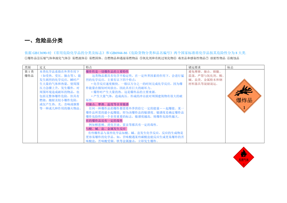 化学安全培训教程(1).docx_第2页