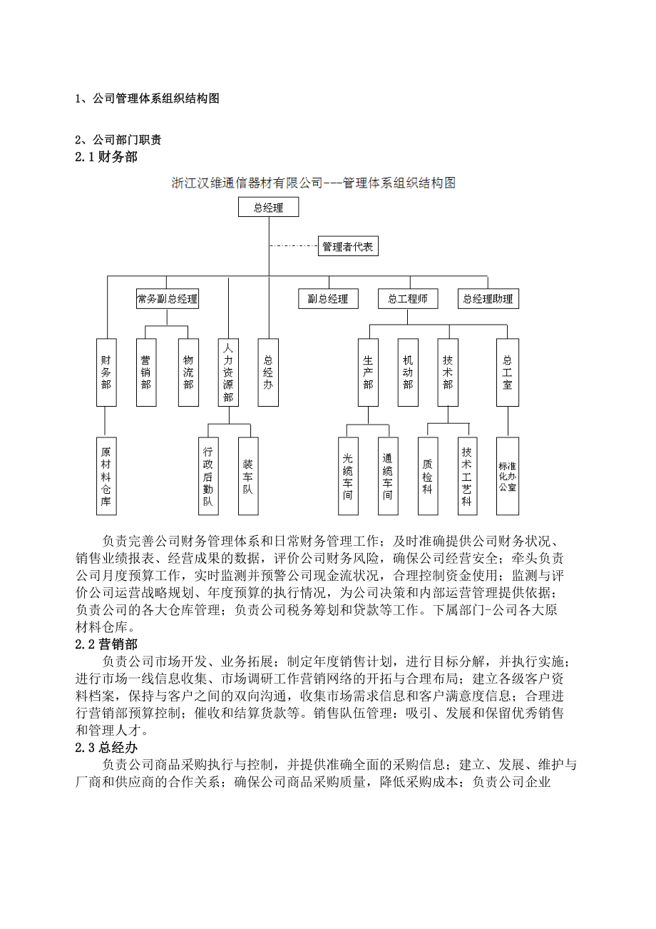 岗位职责和权限(草案).docx_第3页